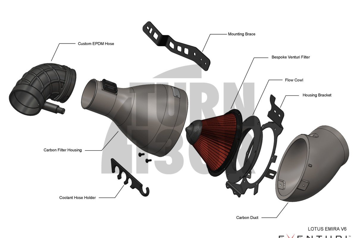 Eventuri Carbon Intake for Lotus Emira V6 Supercharged Eventuri Carbon Intake for Lotus Emira V6 Supercharged