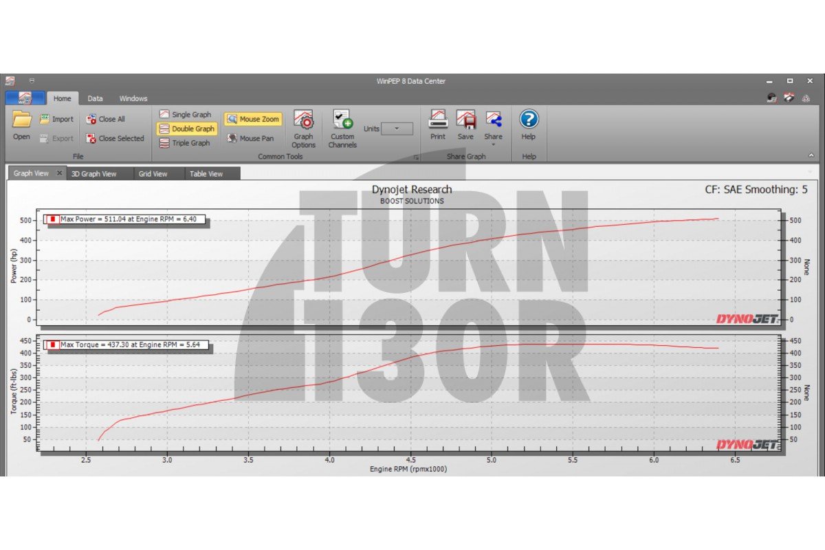 BB-550 Turbo for Golf 7 GTI / Golf 7 R / Leon 3 Cupra / S3 8V 2.0 TFSI EA888.3 CTS Turbo BB-550 Turbo for Golf 7 GTI / Golf 7 R / Leon 3 Cupra / S3 8V 2.0 TFSI EA888.3 CTS Turbo