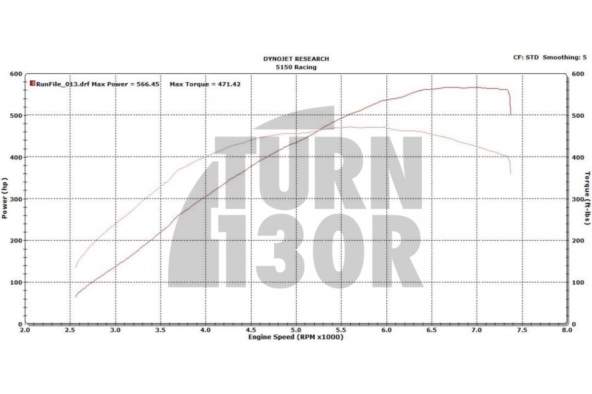 BB-550 Turbo for Golf 7 GTI / Golf 7 R / Leon 3 Cupra / S3 8V 2.0 TFSI EA888.3 CTS Turbo BB-550 Turbo for Golf 7 GTI / Golf 7 R / Leon 3 Cupra / S3 8V 2.0 TFSI EA888.3 CTS Turbo