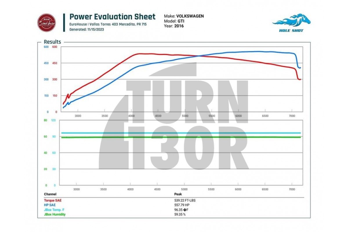 Boss Turbocharger for S3 8V / Golf 7 R / Leon 3 Cupra / Golf 7 GTI / TT 8S 2.0 TFSI EA888.3 CTS Turbo Boss Turbocharger for S3 8V / Golf 7 R / Leon 3 Cupra / Golf 7 GTI / TT 8S 2.0 TFSI EA888.3 CTS Turbo
