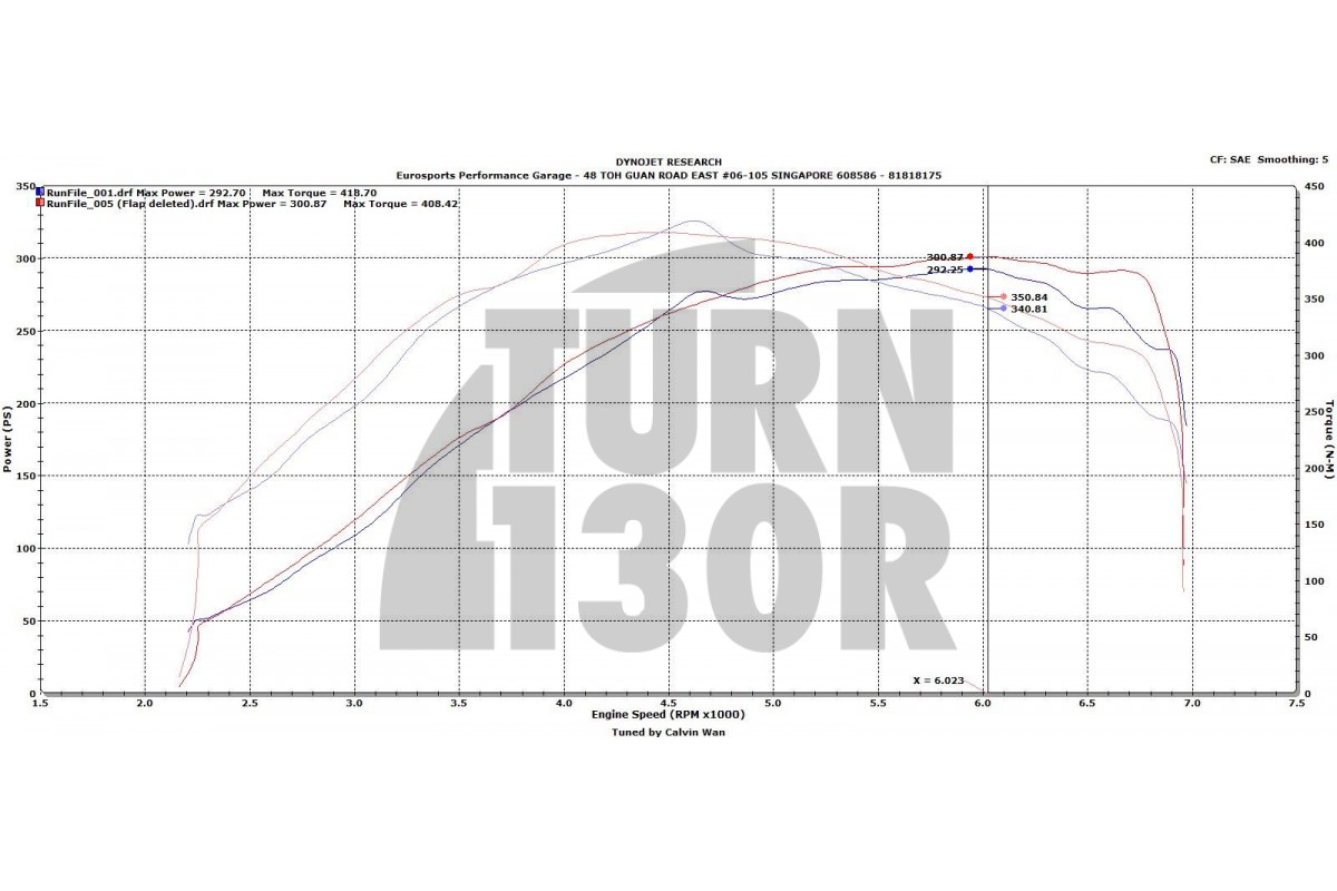 Manifold Flap Delete for 2.0 TFSI CTS Turbo Manifold Flap Delete for 2.0 TFSI CTS Turbo