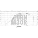 Manifold Flap Delete for 2.0 TFSI CTS Turbo Manifold Flap Delete for 2.0 TFSI CTS Turbo