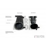 Eventuri Carbon Fiber Intake for Audi RSQ8 / Lamborghini Urus Eventuri Carbon Fiber Intake for Audi RSQ8 / Lamborghini Urus