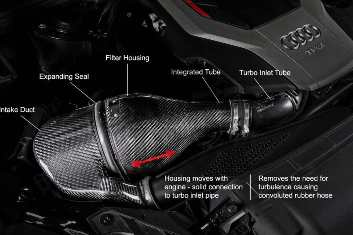 Eventuri Carbon Fiber Intake System for Audi S4 / S5 B9 2.9 TFSI Eventuri Carbon Fiber Intake System for Audi S4 / S5 B9 2.9 TFSI