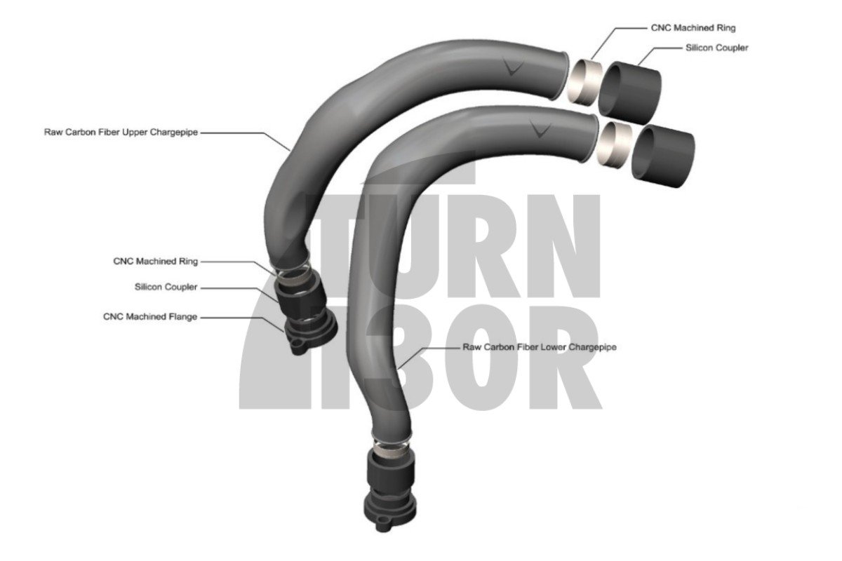 Eventuri Carbon Charge Pipes for BMW M3 F80 / M4 F8x / M2 Comp F87 Eventuri Carbon Charge Pipes for BMW M3 F80 / M4 F8x / M2 Comp F87