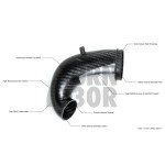 Eventuri Carbon Turbo Inlet for Audi RS3 8V.5 / TTRS 8S with stock turbo flange Eventuri Carbon Turbo Inlet for Audi RS3 8V.5 / TTRS 8S with stock turbo flange