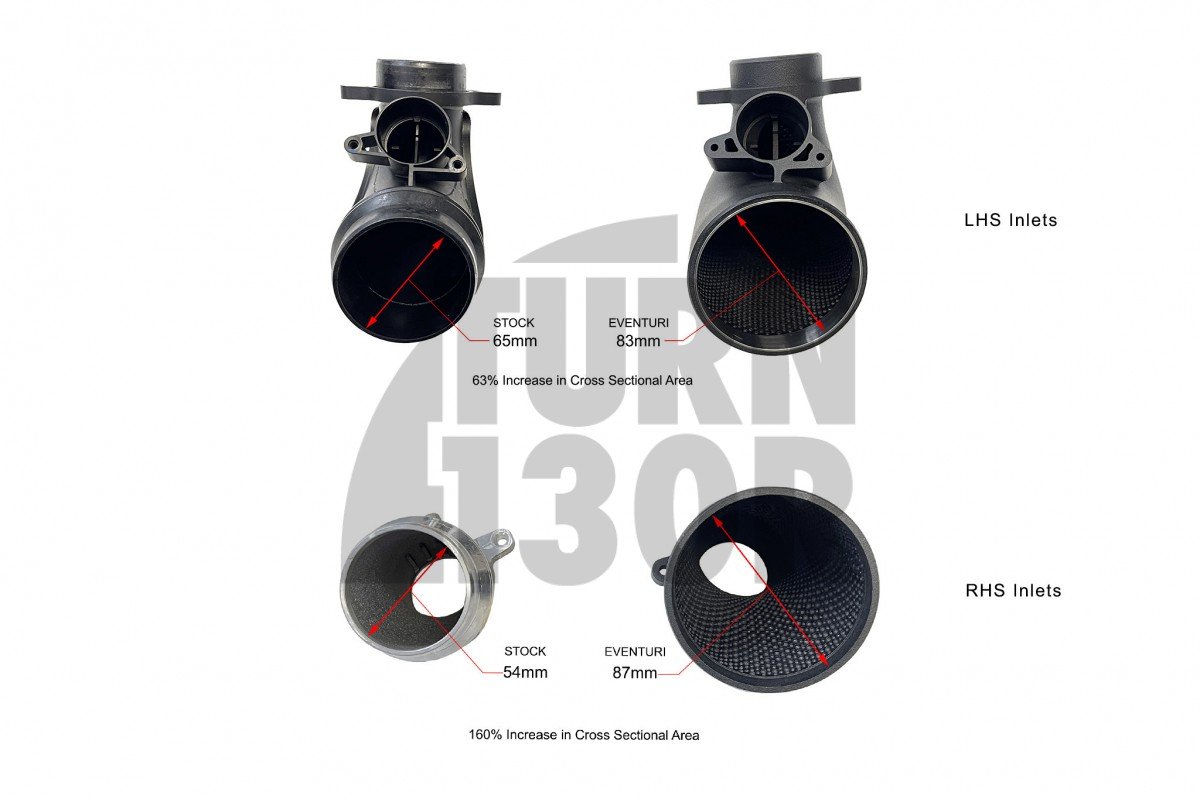 Eventuri Carbon Fiber Intake System for BMW M3 G80 / M4 G8x / M2 G87 Eventuri Carbon Fiber Intake System for BMW M3 G80 / M4 G8x / M2 G87