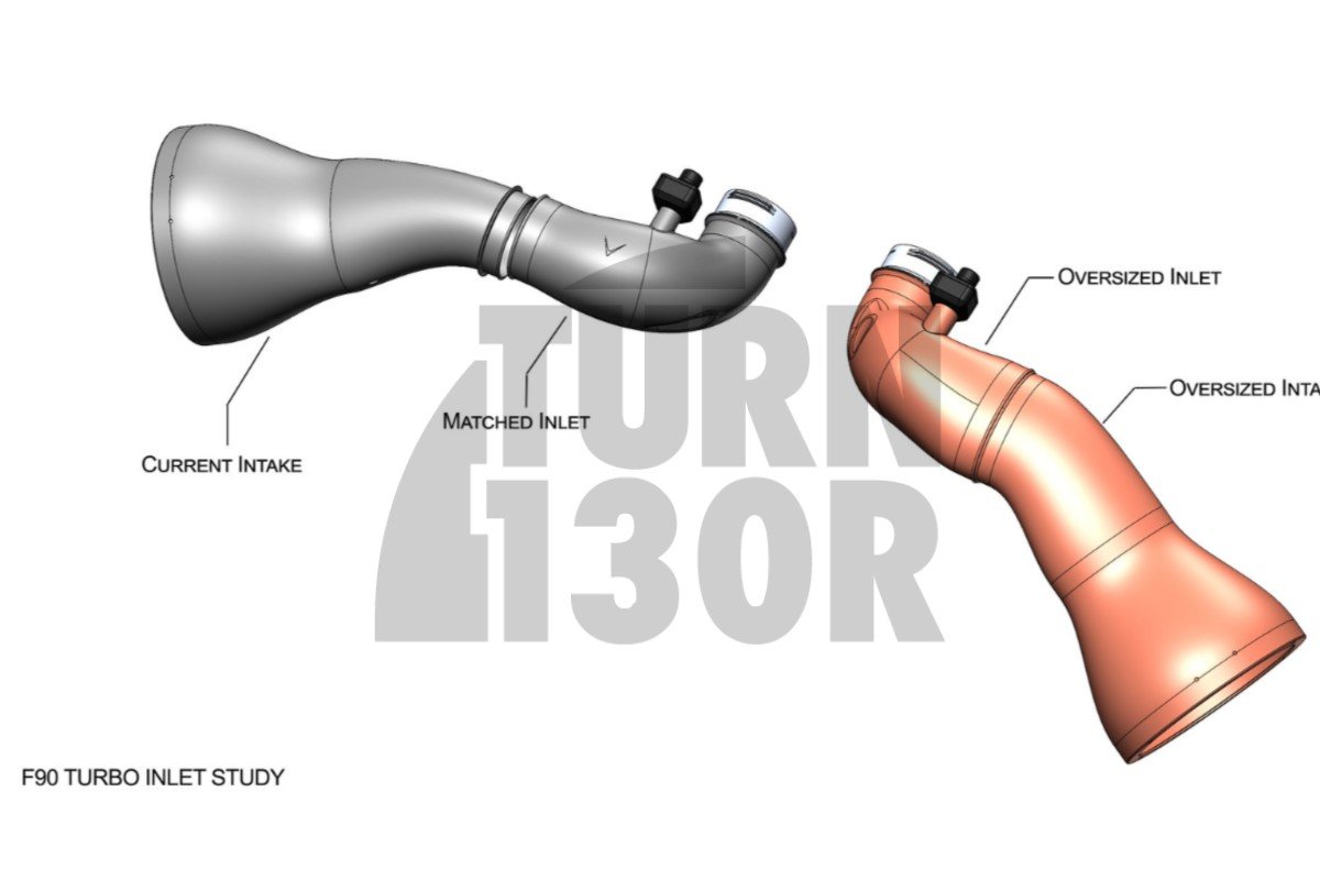 Eventuri Carbon Inlet Pipes for BMW M5 F90 / M8 F9x Eventuri Carbon Inlet Pipes for BMW M5 F90 / M8 F9x