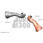 Eventuri Carbon Inlet Pipes for BMW M5 F90 / M8 F9x Eventuri Carbon Inlet Pipes for BMW M5 F90 / M8 F9x