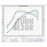 Eventuri Carbon Turbo Inlet for Audi RS3 8V.5 / TTRS 8S with TTE 625 / TTE 700 turbo flange Eventuri Carbon Turbo Inlet for Audi RS3 8V.5 / TTRS 8S with TTE 625 / TTE 700 turbo flange