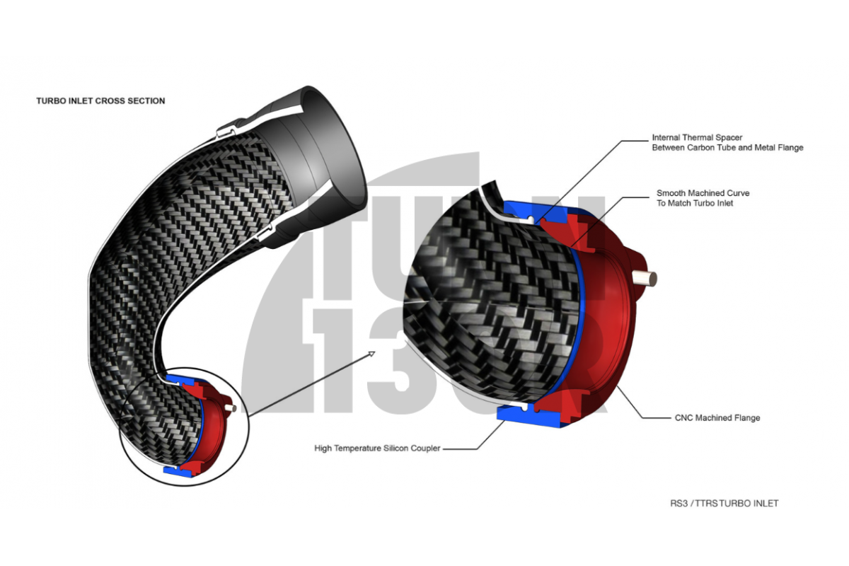 Eventuri Carbon Turbo Inlet for Audi RS3 8V.5 / TTRS 8S with TTE 625 / TTE 700 turbo flange Eventuri Carbon Turbo Inlet for Audi RS3 8V.5 / TTRS 8S with TTE 625 / TTE 700 turbo flange