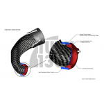 Eventuri Carbon Turbo Inlet for Audi RS3 8V.5 / TTRS 8S with TTE 625 / TTE 700 turbo flange Eventuri Carbon Turbo Inlet for Audi RS3 8V.5 / TTRS 8S with TTE 625 / TTE 700 turbo flange