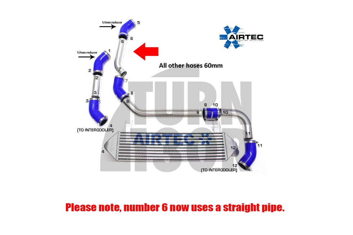 Peugeot 208 GTI Airtec Intercooler Kit Peugeot 208 GTI Airtec Intercooler Kit