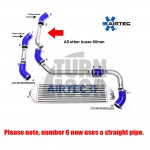 Peugeot 208 GTI Airtec Intercooler Kit Peugeot 208 GTI Airtec Intercooler Kit