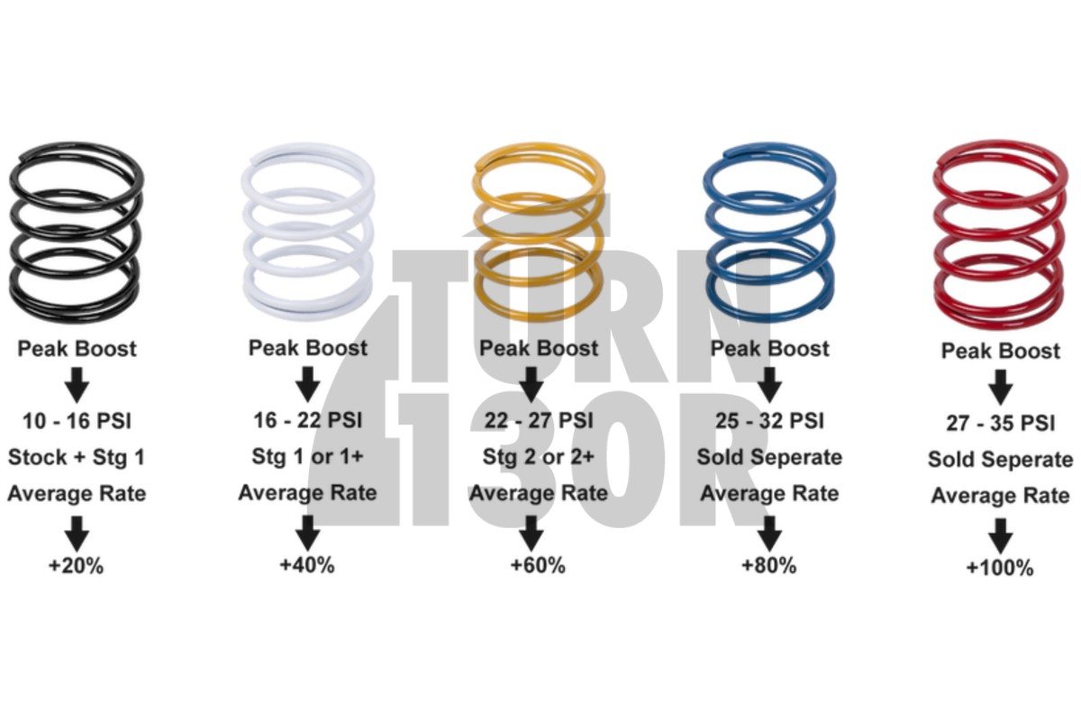 Leyo Diverter & BOV Uprated Spring Kit Leyo Diverter & BOV Uprated Spring Kit
