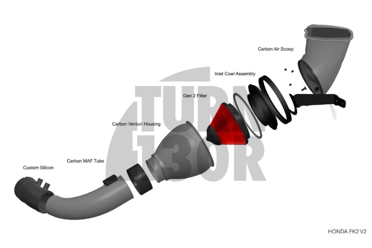 Eventuri V2 Carbon Fiber Intake for Honda Civic Type R FK2 Eventuri V2 Carbon Fiber Intake for Honda Civic Type R FK2