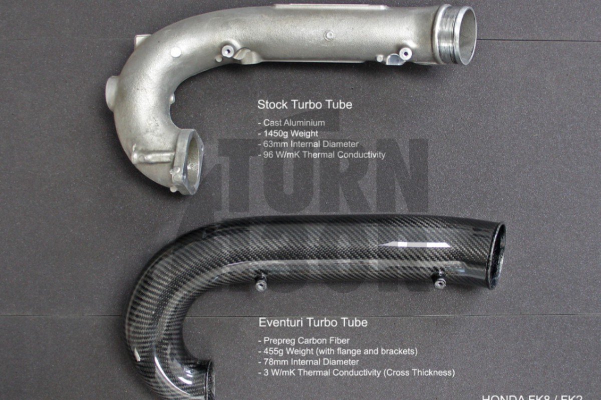 Eventuri Carbon Fiber Turbo Inlet Tube for Honda Civic Type R FK8 Eventuri Carbon Fiber Turbo Inlet Tube for Honda Civic Type R FK8