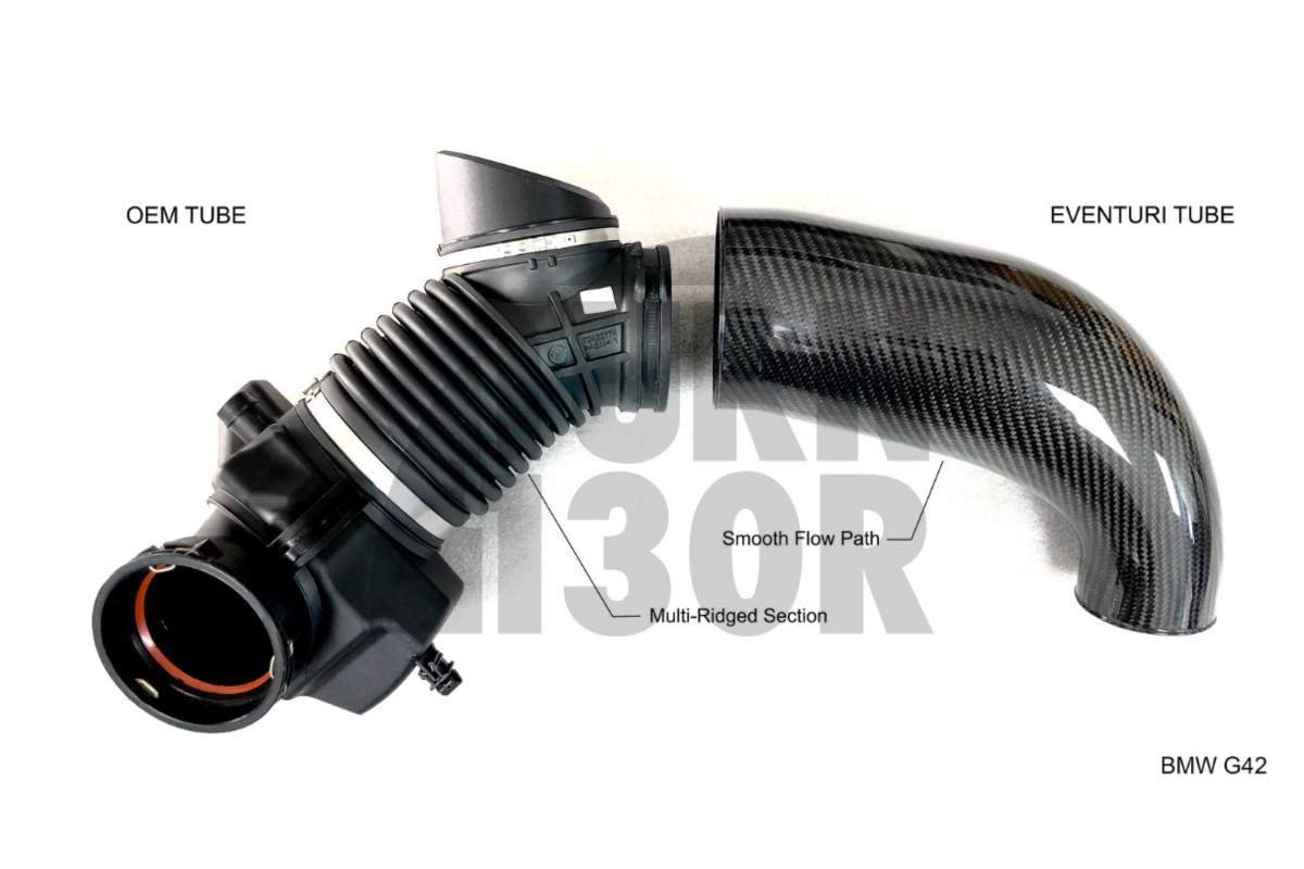 Eventuri Carbon Fiber Intake System for Toyota Supra GR 3.0 A90 MK5 Eventuri Carbon Fiber Intake System for Toyota Supra GR 3.0 A90 MK5