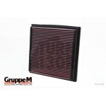 Gruppe M Carbon Fiber Intake System for Audi RS6 C5